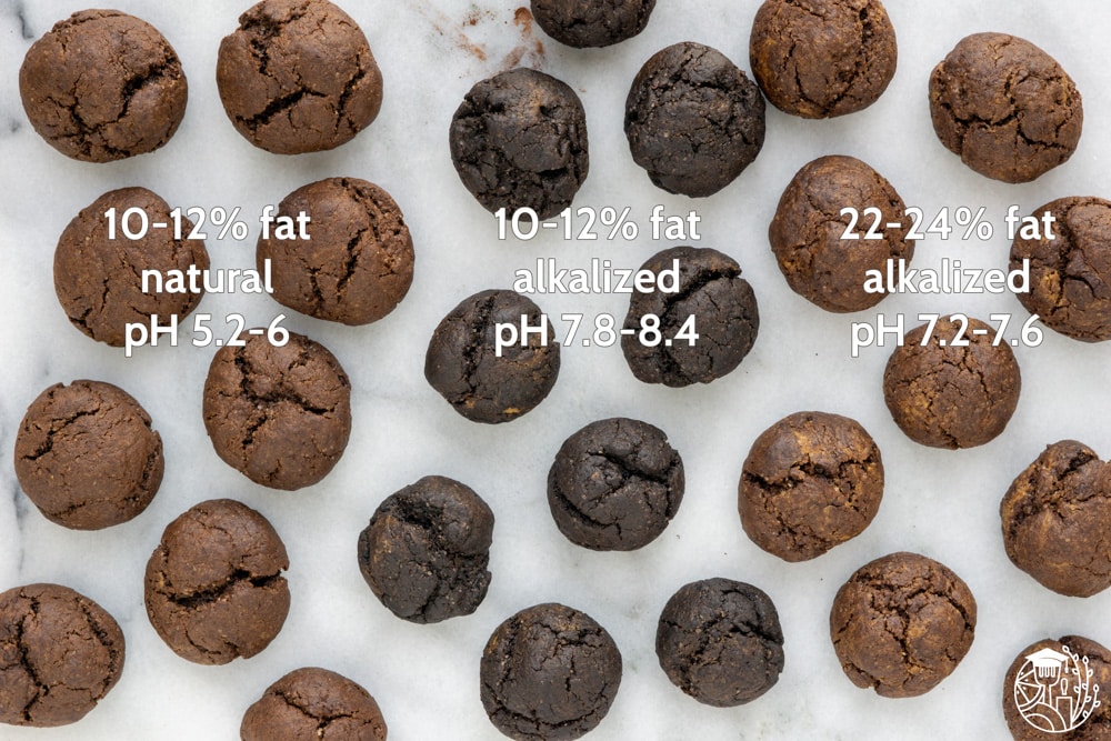 tres tipos diferentes de galletas con diferentes polvos de cacao